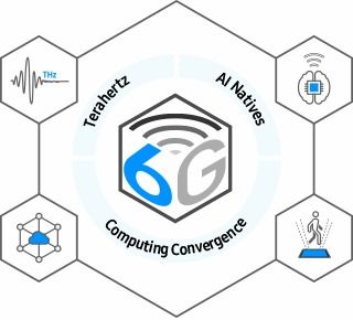 三星啟動6G網(wǎng)絡(luò)研發(fā)，預(yù)計(jì)2028年商用，速度將達(dá)5G的50倍