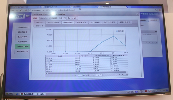華中數(shù)控與東莞勁勝聯(lián)手亮相工博會，共筑智能工廠網(wǎng)絡(luò)技術(shù)新篇章