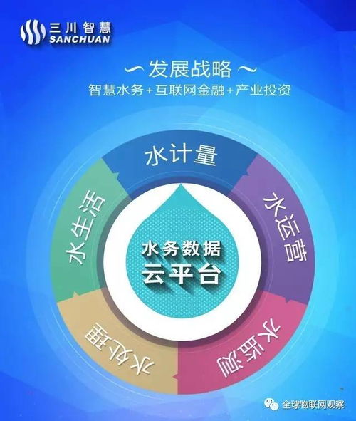 一口氣讀懂中國智能表產業 核心技術、市場格局與未來展望