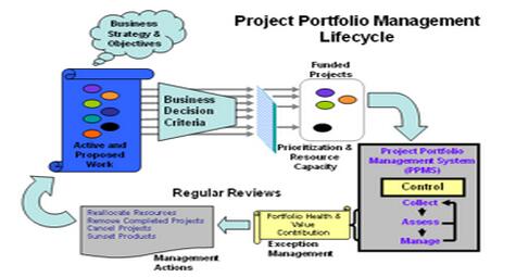 北京IT技能提升指南 商業(yè)模擬系統(tǒng)培訓(xùn)與網(wǎng)絡(luò)技術(shù)研發(fā)課程解析