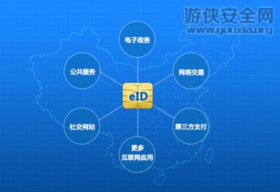 數(shù)字身份新紀(jì)元 我國(guó)自主研發(fā)“網(wǎng)絡(luò)身份證”技術(shù)成熟并啟動(dòng)試點(diǎn)